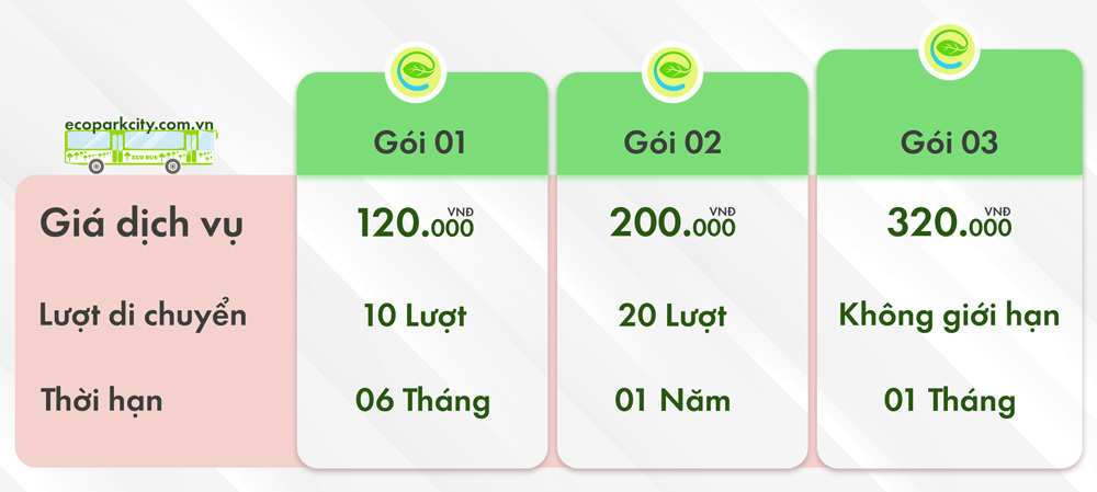 Bảng giá vé xe buýt Ecobus