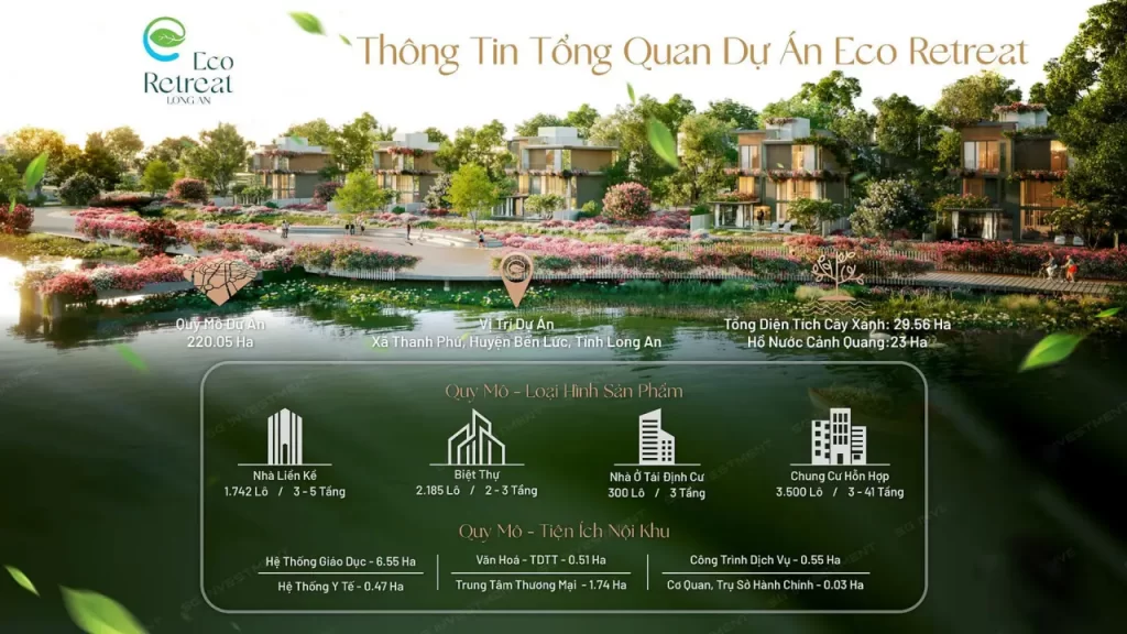 Tổng quan Dự án Ecopark tại Long An