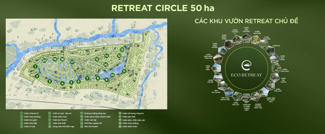 Tiện ích của khu vườn Circle 50 ha nằm trong dự án Eco Retreat - Ecopark Long An